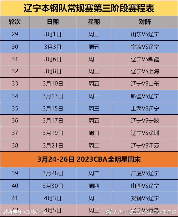 从2005侠影之谜年到2008年暗中骑士，再到今天2012.这个世界上没有蝙蝠侠，也很少有贝恩，但却有影片里的阴晦心理，人类究竟是否应当救赎，通俗平易近众究竟是否应当具有权利，富人贫民到底若何相处，人道到底若何，当局的真正感化应当是甚么？还有良多良多的题目，或许我原本应当会商这些，但本身繁重一下就行了。